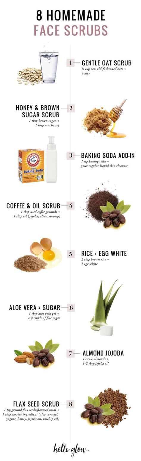 Pin on DIY Skin Care + Natural Beauty Recipes