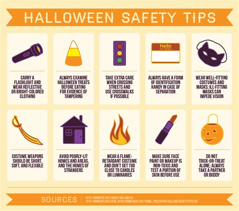 Halloween Safety Tips