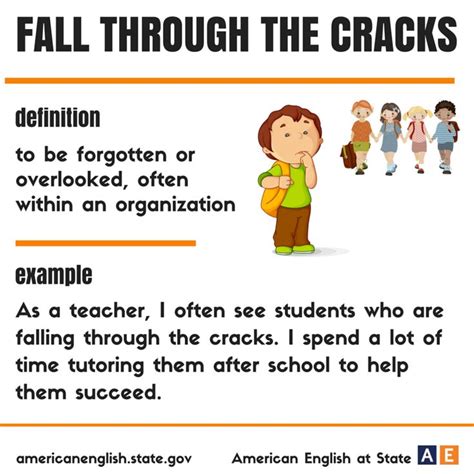 Expression: fall through the cracks | English phrases idioms, English ...