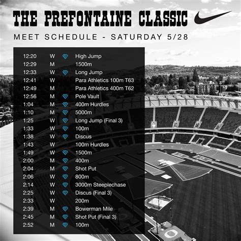 Prefontaine Classic on Twitter: "Clear your calendars. May 28th is ...