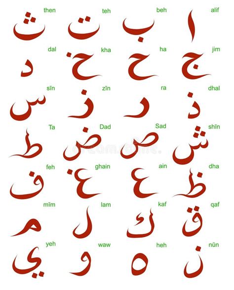 Arabic alphabet set stock vector. Illustration of style - 50552890