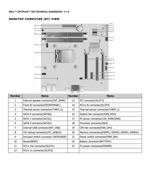 Dell Optiplex 790 Diagram