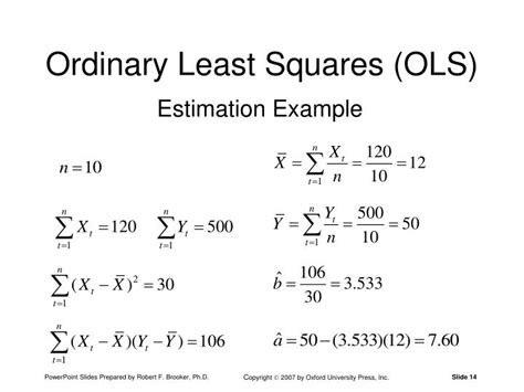 PPT - Marketing Research Approaches to Demand Estimation PowerPoint Presentation - ID:5599800