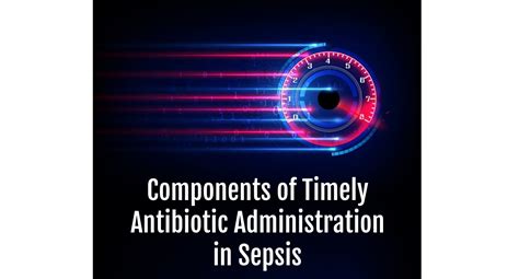 Components of Timely Antibiotic Administration in Sepsis – Sepsis Program Optimization