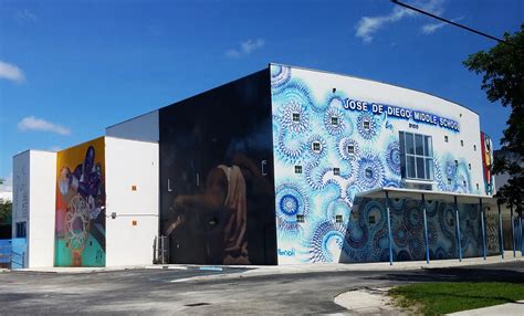 Street Art with a Story in Wynwood Miami - RoarLoud