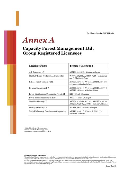 SFI Certification – Capacity Forest Management Ltd.