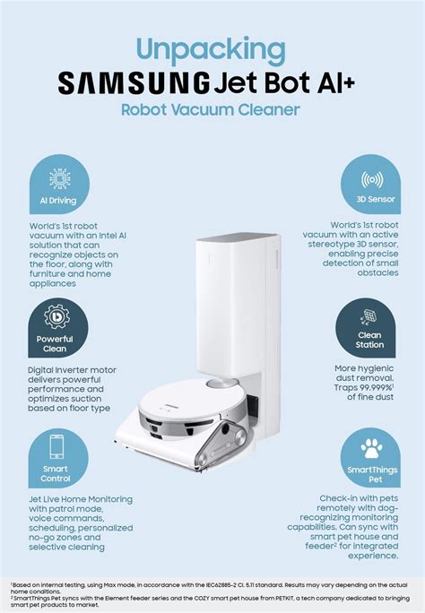 Samsung Raises the Bar for Smart Robot Vacuums With the Jet Bot AI+ – Samsung Global Newsroom