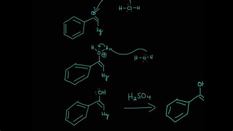 H2so4 Reaction Mechanism