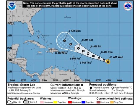 Lee To Become 'Extremely Dangerous' Hurricane: What It Means For NJ ...