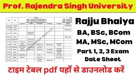 Rajju Bhaiya University Time Table 2024 – ASU Exam Date Sheet