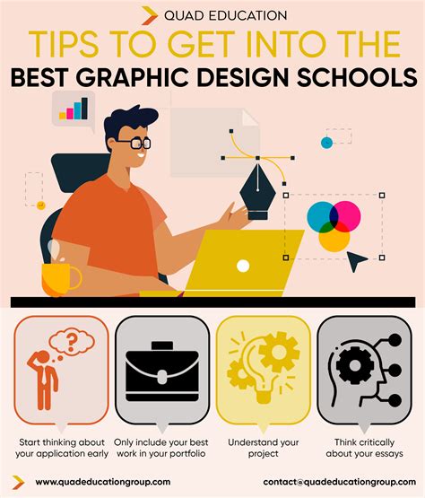 How To Get Into The Best Graphic Design Schools: 4 Easy Tips