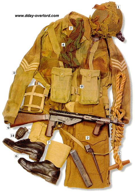 WW2 British paratrooper combat uniform – D-Day Overlord