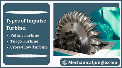 Types of Impulse Turbine | Working Principle of Impulse Turbine | Components of on Impulse Turbine