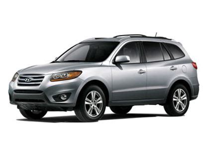 Hyundai Santa Fe Reviews by Owners | autoTRADER.ca