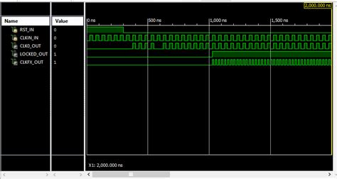 vhdl - Export Modelsim waveforms as image for printing - Electrical ...