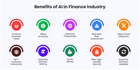 Top Benefits of AI in Finance - Matellio