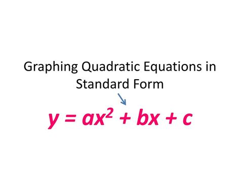 Quadratic Terms Diagram | Quizlet