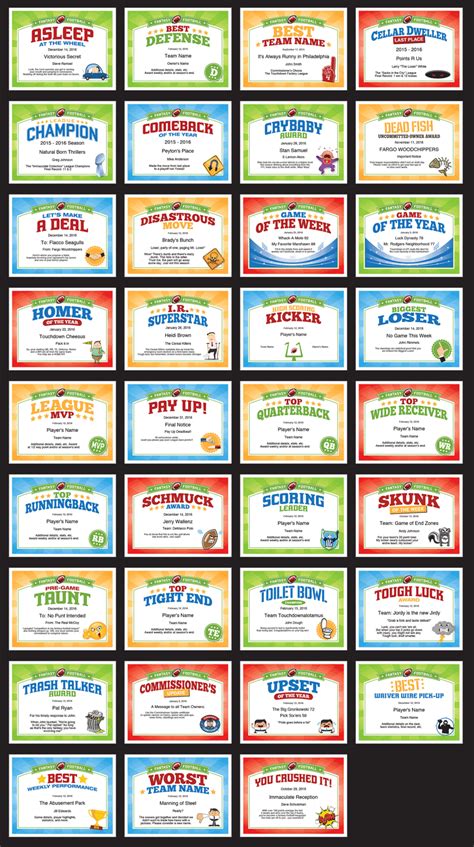 Fantasy Football Certificates: Editable, Designer Award Templates | Fantasy football trophy ...