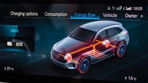 Mercedes-Benz Regenerative Braking in Hybrids and EVs - Automotive Tech Info