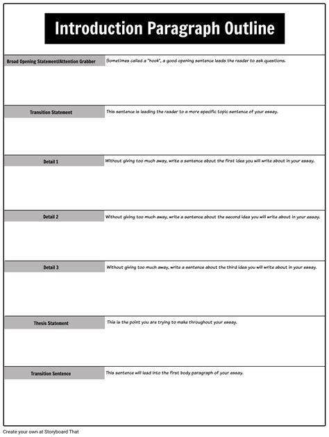 Introduction Paragraph Outline Storyboard by mkyne