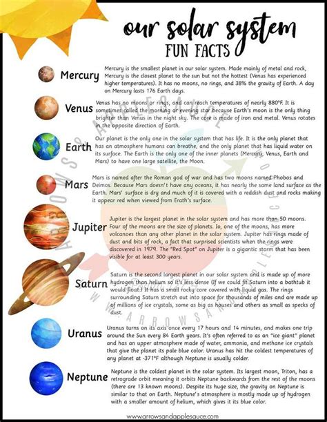 Solar System Facts, Solar System Worksheets, Solar System Activities ...