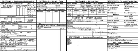 Study Your Enlisted Record Brief (ERB) for Professional Development - Jt Spratley