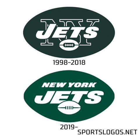 New York Jets Take Flight, Unveil New Logo and Uniforms for 2019 ...