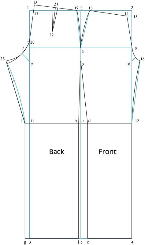 How to Draft a Basic Pant Pattern | Pants sewing pattern, Pants pattern ...