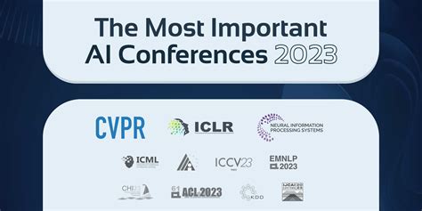 The most important AI Conferences in 2023 · AMAI GmbH