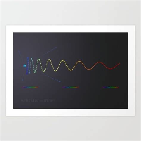 Hubble's Law and Redshift - Science Series Art Print | Hubble's law, Science, Space art