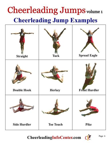 Cheerleading Jumps Ebook, Cheerleading Coach, Cheerleading Mom, Cheer Coach, Cheerleading Gift ...