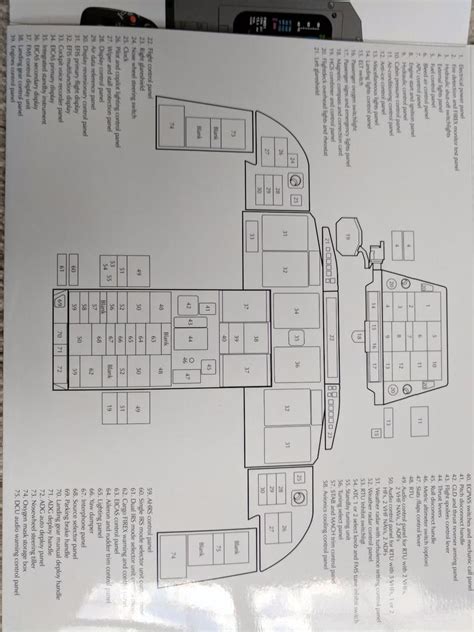 Bombardier CRJ 700 / 900 Cockpit Poster | #1874802385