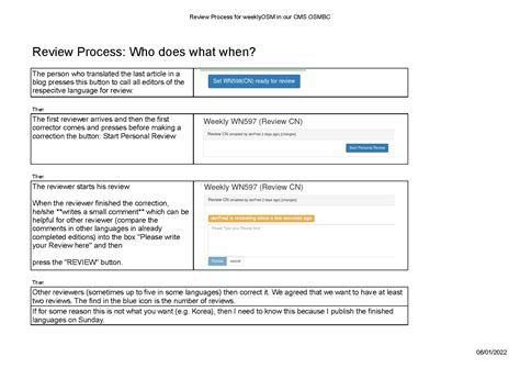 File:Review process.pdf - OpenStreetMap Wiki