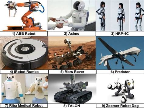 Robotics, Robots importance, types, uses, features and models