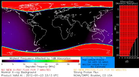 Increased solar activity after strongest solar radiation storm since 2006 - The Watchers