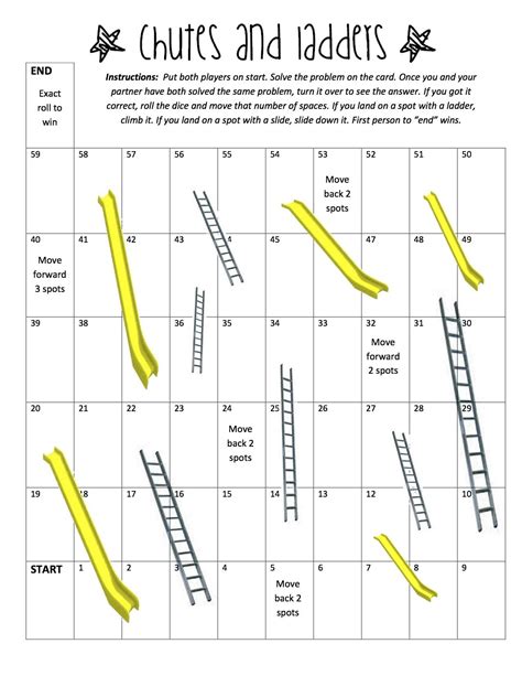 Chutes And Ladders Printable