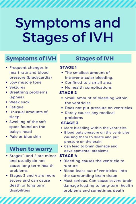 Intraventricular hemorrhaging and MTHFR in Newborns - MTHFRFertility