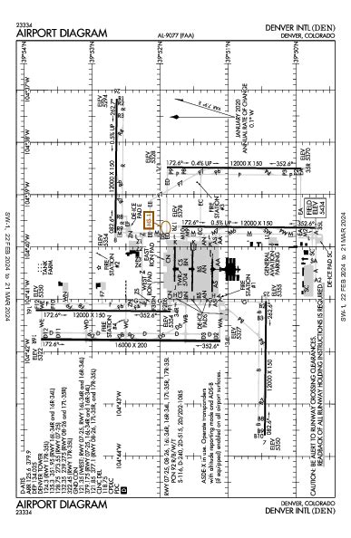 KDEN AIRPORT DIAGRAM (APD) FlightAware