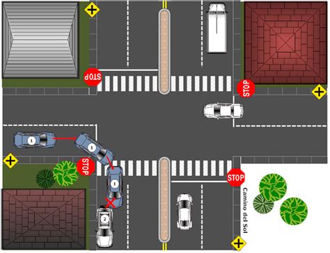 Accident Reconstruction - How to Prepare an Accident Reconstruction Diagram