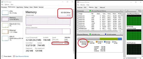 Hardware Reserved Memory issue: need help with my BIOS maybe?! - Windows 10 Forums