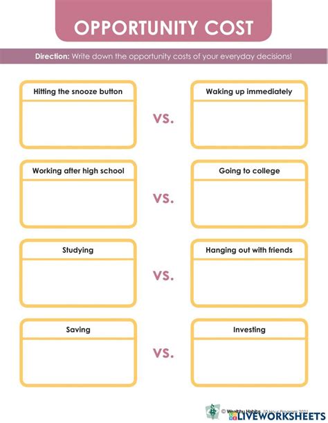 Economic Choice and Opportunity Cost in 2024 | Opportunity cost ... - Worksheets Library