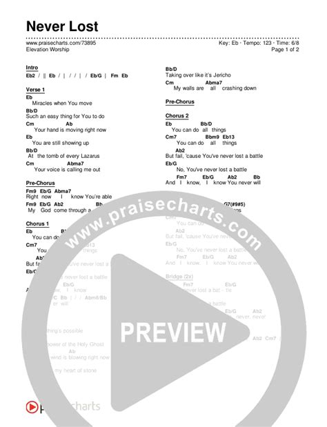 Never Lost Chords PDF (Elevation Worship) - PraiseCharts