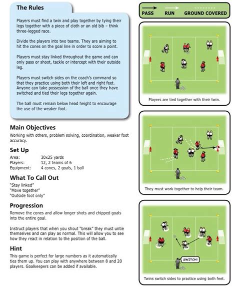 Knock off | Soccer drills, Football drills, Teaching