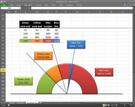 Microsoft Templates Excel Graph Chart