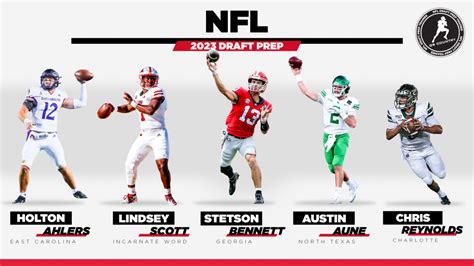 Introducing QB Country's 2023 NFL Draft Prep Class - QB Country