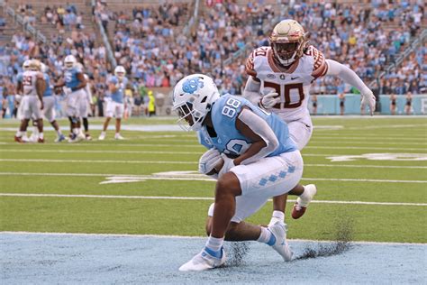 UNC Football: 2022 Positional Preview: Tight Ends