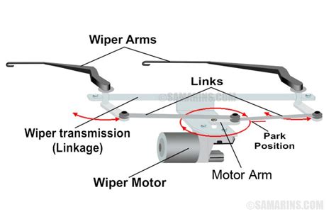 Wiper Motor Troubleshooting - Windows Diary