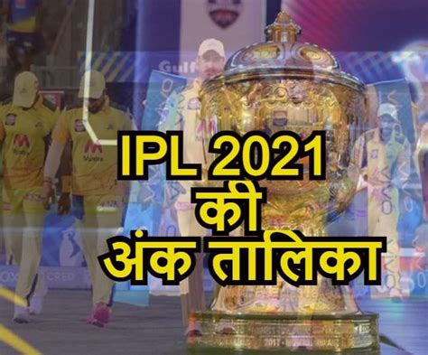 IPL 2021 Points table: बड़ी जीत के साथ चेन्नई सुपरकिंग्स को हटा नंबर वन पर पहुंची दिल्ली ...