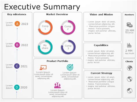 Animated Business Highlights PowerPoint Template