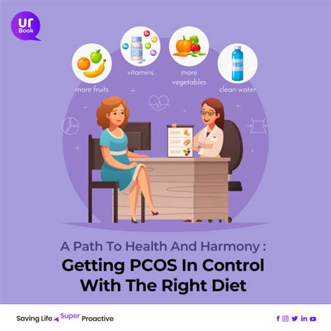 PCOS Diet: Managing Polycystic Ovary Syndrome With Food